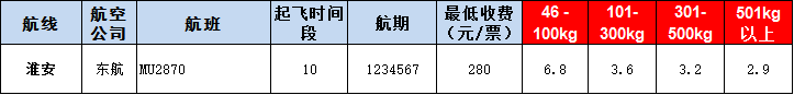 淮安空運報價-淮安飛機空運報價-8月30號發(fā)布