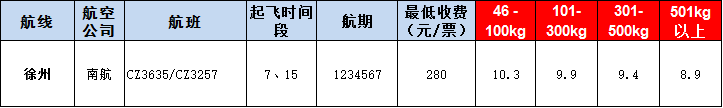 徐州空運報價表-徐州飛機空運價格-9月2號發(fā)布