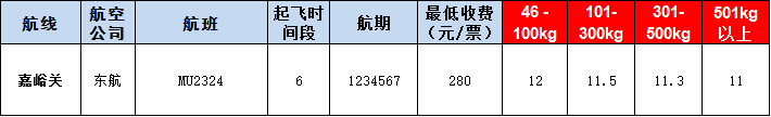 嘉峪關(guān)空運(yùn)報(bào)價(jià)表-嘉峪關(guān)飛機(jī)空運(yùn)價(jià)格-9月5號(hào)