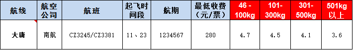 大庸空運報價表-大庸飛機空運價格-9月11號