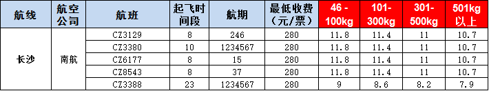 長沙空運報價表-長沙飛機空運價格-9月12號