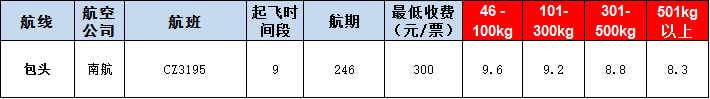 包頭空運(yùn)報價表-包頭飛機(jī)空運(yùn)價格-9月25號