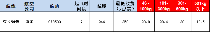 克拉瑪依空運(yùn)報(bào)價(jià)表-克拉瑪依飛機(jī)空運(yùn)價(jià)格-9月26號(hào)