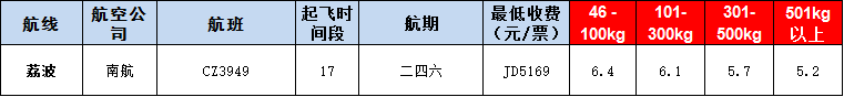 10月23號廣州到荔波空運價格