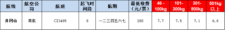 10月24號廣州到井岡山空運(yùn)價(jià)格