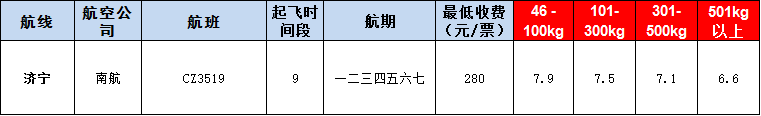 10月25號廣州到濟(jì)寧空運價格