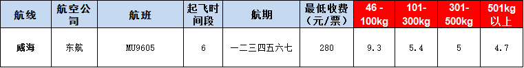 10月25號廣州到威?？者\價格