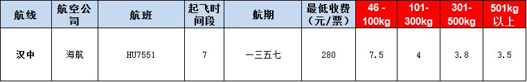 10月28號(hào)廣州到漢中空運(yùn)價(jià)格