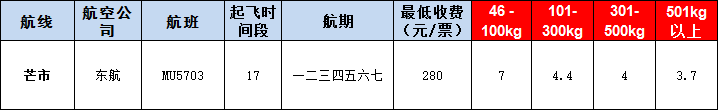 10月30號廣州到芒市空運價格