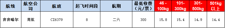 10月31號(hào)廣州到齊齊哈爾空運(yùn)價(jià)格